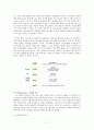 기업문화(사우스웨스트, 싱가폴항공, 이랜드) 19페이지