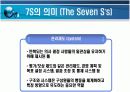 기업문화(사우스웨스트, 싱가폴항공, 이랜드) 발표자료 10페이지