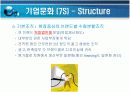 기업문화(사우스웨스트, 싱가폴항공, 이랜드) 발표자료 26페이지