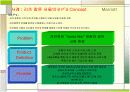 Marriott 조직문화 23페이지