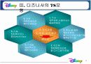 디즈니의 기업문화 17페이지