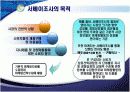 기술적 마케팅조사 5페이지