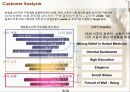 기업문화마케팅-설화수 사례 7페이지