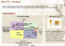 기업문화마케팅-설화수 사례 10페이지