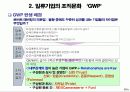한미파슨스 - 인재중심의 조직문화와 경영성과 19페이지