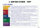 한미파슨스 - 인재중심의 조직문화와 경영성과 20페이지