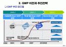 한미파슨스 - 인재중심의 조직문화와 경영성과 30페이지