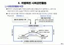 한미파슨스 - 인재중심의 조직문화와 경영성과 48페이지