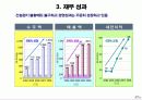 한미파슨스 - 인재중심의 조직문화와 경영성과 57페이지