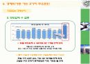 경제위기는 올 것인가? 18페이지