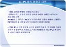 생산과 제조물 관리의 윤리 65페이지
