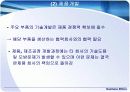 생산과 제조물 관리의 윤리 72페이지