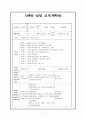 연간교육계획안 7페이지