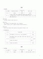 건강가정관리프로포절 8페이지