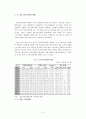 대출상품활성화를통한상호저축은행의경쟁력강화 6페이지