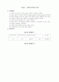 경계층실험결과 6페이지