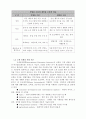 산업용 로봇의 개요 SCORBOT ER 4페이지