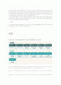 한미 FTA 찬반 토론 7페이지