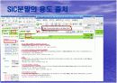 탄화규소 분말의 용도 5페이지
