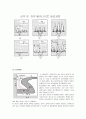 특수 열처리 4페이지