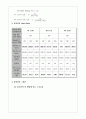 노즐성능예비 7페이지