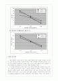 노즐성능예비 8페이지