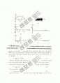 Auto-correlation 과 Spectral density 3페이지