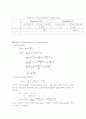 Auto-correlation 과 Spectral density 10페이지