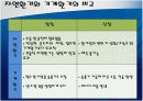 환기에 대하여 18페이지