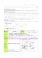 놀이지도 계획안  3페이지