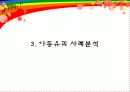 아동유괴 ppt  11페이지