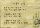녹차에 관한 조사 발표 8페이지