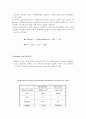 Fuel cell 5페이지