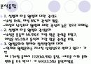 대학생의 웰빙조사 9페이지