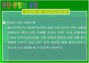 장애의 진단과 판정   51페이지