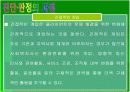 장애의 진단과 판정   65페이지