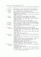 Traumatic Brain Injury(TBI) 5페이지
