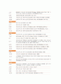 도로의 역사 14페이지