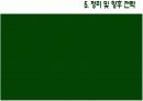 크리스피크림의 마케팅 전략(PPT) 22페이지