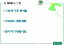 [인적자원관리] 직무분석에 따른 조직성과에 미치는 영향과 분석사례 12페이지