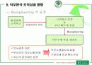 [인적자원관리] 직무분석에 따른 조직성과에 미치는 영향과 분석사례 18페이지