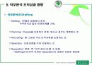 [인적자원관리] 직무분석에 따른 조직성과에 미치는 영향과 분석사례 22페이지