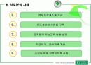 [인적자원관리] 직무분석에 따른 조직성과에 미치는 영향과 분석사례 37페이지