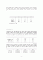 프랑스농업정책과 프랑스농업생산현황 3페이지