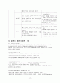 신생아 집중치료실(NICU) -미숙아(premature infant) case study 17페이지