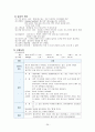 신생아 집중치료실(NICU) -미숙아(premature infant) case study 29페이지