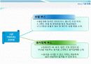 컨벤션 기획서 14페이지