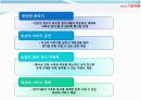 컨벤션 기획서 22페이지