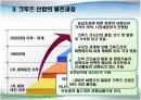 크루즈 산업 8페이지