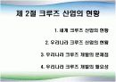 크루즈 산업 23페이지